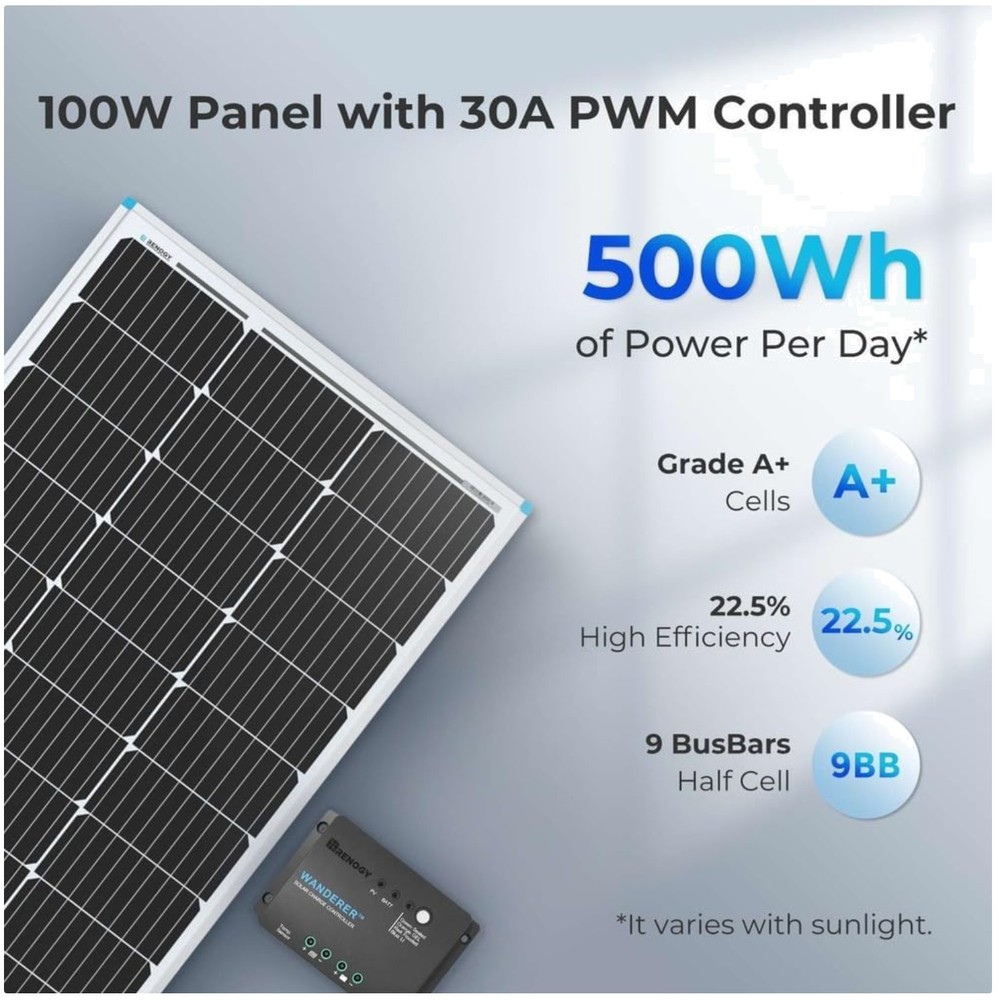 Portable 100W Solar Panel Bundle + Charge Controller