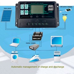 400 Watts Solar Panel Kit 100A 12V Battery Charger with Controller Caravan Boat