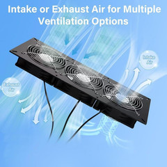 Solar 3 Fan Kit, Waterproofed Solar Powered Fans for Outdoor Chicken Coop, Green