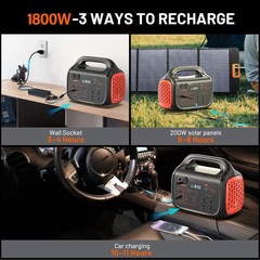 1024Wh 1800W Portable Power Station Kit + 200W Foldable Solar Panel Power Bank