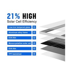 ECO-WORTHY 400 Watt 12 Volt Premium Solar Panel Kit :4pcs 100W Solar Panel+ 4…