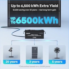 ShadowFlux Solar Panels, N-Type Anti-Shading Panels for2V/24V Systems 1 200W
