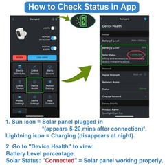 DIANMU Solar Panel for Ring Camera, Solar Panel Charger for Ring Spotlight Ca…