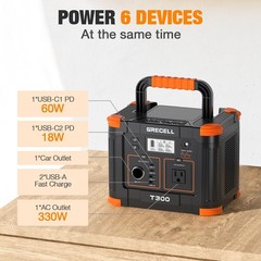 Multi-Device 300W Solar Generator – Fast Charging for Travel & Emergency Needs