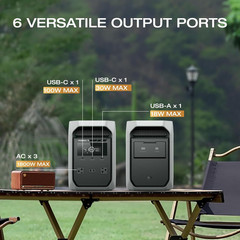 EF ECOFLOW Portable Power Station DELTA 3 Classic, 1024Wh Lifepo4 Battery, 1800W