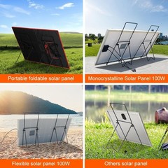 Adjustable Solar Panel Tilt Stand for Foldable Panels on RVs, Tents, Balconies