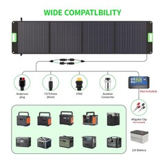 200W High Efficiency ETFE Foldable Solar Panel for Portable Power Station, IP…