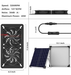 Voltset Solar Fan for Outside 20W Solar Power Exhaust Fan for Outdoor W/ Panel