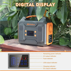 300W/100W Portable Power Station Solar Generator – 296Wh/256Wh/146Wh Compact Lit