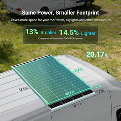 HQST 200W Solar Panel, N-Type, 16BB, up to 25.4% Efficiency, IP65 | Compact 46.3