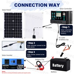 7000W 100A 110V Solar Panel Kit Complete Solar Power Generator Home Grid Syste