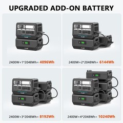 Power Station 2400W/2048Wh Solar Generator Emergency Power for Battery Backup