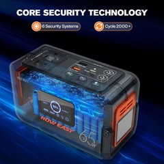 Portable Power Station 135W Solar Generator | 98Wh Battery Backup, AC Outlet, LE