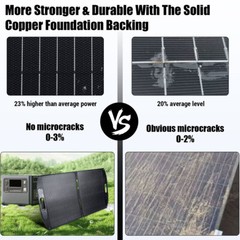 🔥100W Foldable Solar Panel Outdoor Waterproof Charger with 5V USB and 18V DC