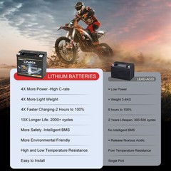 Lithium YTX20L-BS, 800A LiFePO4 Motorcycle Battery, 12V 10AH ATV, UTV, Jet Sk…