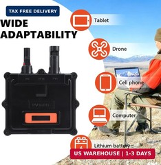 Transportable Solar Device 65W Support PD3.0 Consistent Power Financial Institut