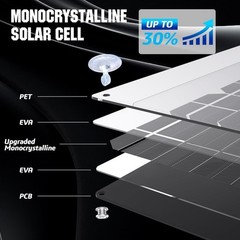 Black Solar Panel Car Battery Charger,5W 12V Waterproof Solar Battery Maintai…