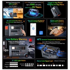 Blackview OSCAL PowerMax 6000 3600Wh LiFePO4 Solar Generator 6000W + 400W Panel