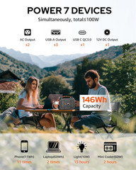 Portable 200W Solar Generator with 40W Panels for Camping & Outdoor Use