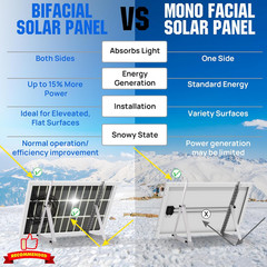 200 Watt Bifacial Solar Panel 2Pcs 100 Watt Monocrystalline Solar Panel Module o