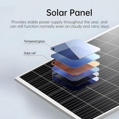 Panel 20W Built in 26000mAh Battery IP65 Waterproof USB C SECUPOE Solar