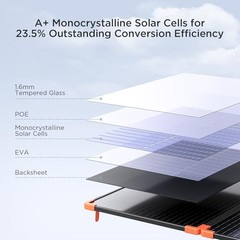 Portable Solar Panel, Foldable Tempered Glass Solar Panel Kit with 20A 100W