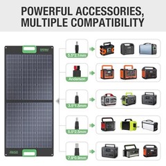 100W Portable Solar Panel for Power Station Generator 23.5% High Dark Green