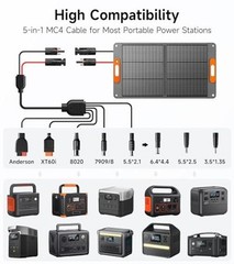 100W Portable Solar Panel for Power Station, 24% High Efficiency 100 Orange