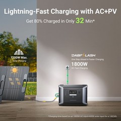 Dabbsson 4600W 4300Wh Power Station LFP w/ Parallel Connector for Home Camping