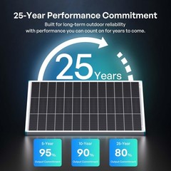 Renogy Bifacial Solar Panel 100W N-Type, 16BB 25% High-Efficiency | Double-Si…
