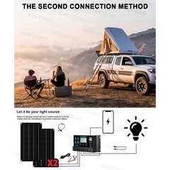 8000W Solar Generator Kit Inverter + 2 Rugged Solar Panels + 100A Controller