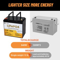 12V 50Ah Lithium Lifepo4 Battery Pack Charger for RV Marine Solar System 50A BMS