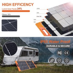 Solar Panels 100Watt Portable 24% High-Efficiency 18V Foldable Solar Charger …