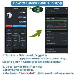 Solar Panel for Ring Spotlight, Outdoor Plus & Pro Battery Cam – 1 Pack, Eco-Fri