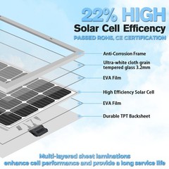 PFCTART 200w watt 12v Monocrystalline Solar Panel RV Camping Home Off Grid