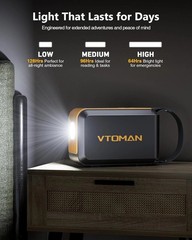 Compact Jump 100 Power Station: 200W AC Outlet, 65W USB-C, Durable & Lightweight