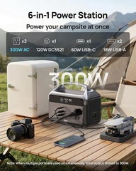 192Wh Portable Power Station with 2 AC Outlets – Perfect for Outdoor Adventures