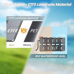 36W Ultra-Portable Solar Panel Charger with Quick Charge, USB-A & USB-C E-36W