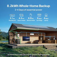 BLUETTI Apex 300 3840W 2764Wh+B300K+2*200W Solar Panels for Camping off-grid