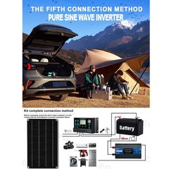 15000W All-in-One Solar Power Kit | 800W Panel + 100A Controller + Inverter