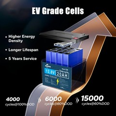 KUNLUN 12V 20Ah LiFePO4 Lithium Iron Battery Deep Cycle Rechargeable Battery US
