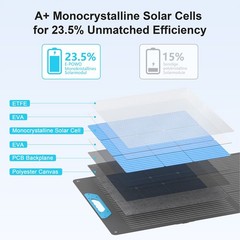 220W Portable Solar Panel USB XT60 for ECOFLOW Delta 2 3 Classic Powerstation