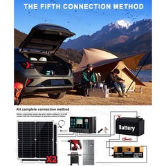 Off-Grid Solar Kit 10000W Sine Wave Inverter +2pcs Solar Panels+100A Controller