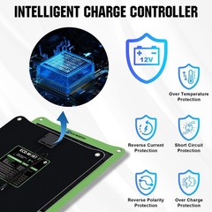 7.5W Solar Car Battery Charger Maintainer 12V Waterproof Portable Trickle Charge