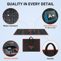 200W Portable Foldable Solar Panel Kit (20X27In, 9.7Lb), with Separate Controlle