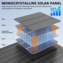 12V Solar Battery Maintainer Waterproof 10 30 50 watt Solar Panel Kit for Car