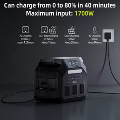 IEE P1800 1800W Portable Power Station with 200W Solar Panel