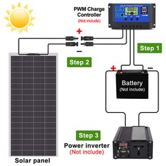 12V 900W Watt Mono Solar Panel Power RV Camping Home Boat Camp Off Grid 12BB New