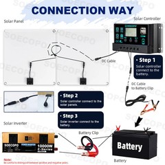 Off-Grid Solar Kit 10000W Sine Wave Inverter +2pcs Solar Panels+100A Controller