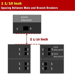 Generator Interlock Kit Compatible with Siemens or Murray 200 Amp Panel, 1 1/…